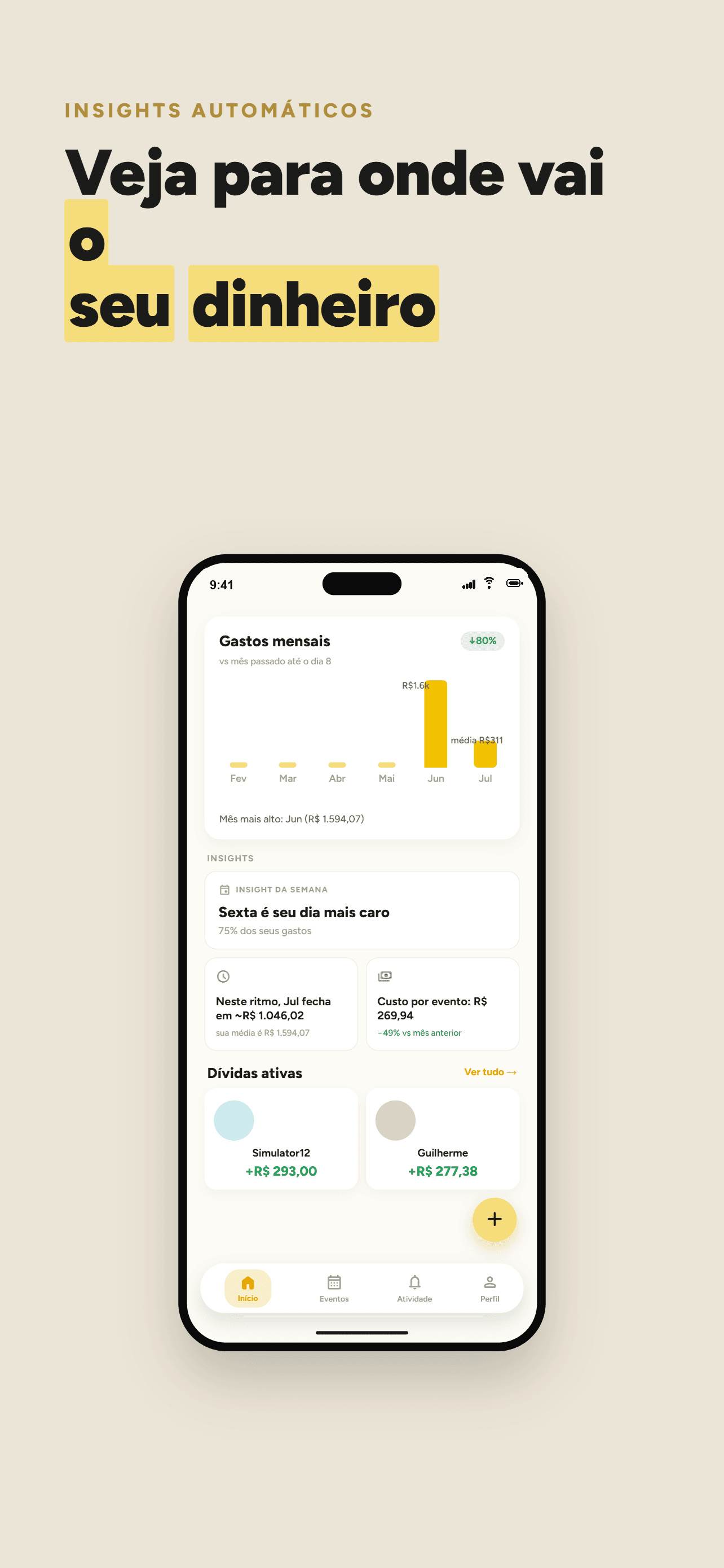 Painel de insights do Rachou